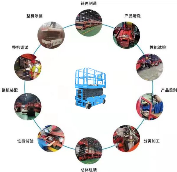 大阳城集团娱乐网站app（中国）有限公司,二手高空作业平台